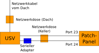 netzwerkverkabelung.png
